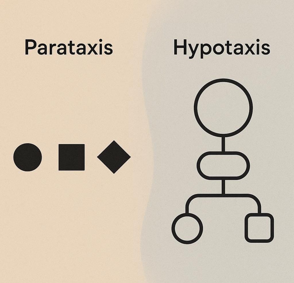 Parataxis vs hypotaxis